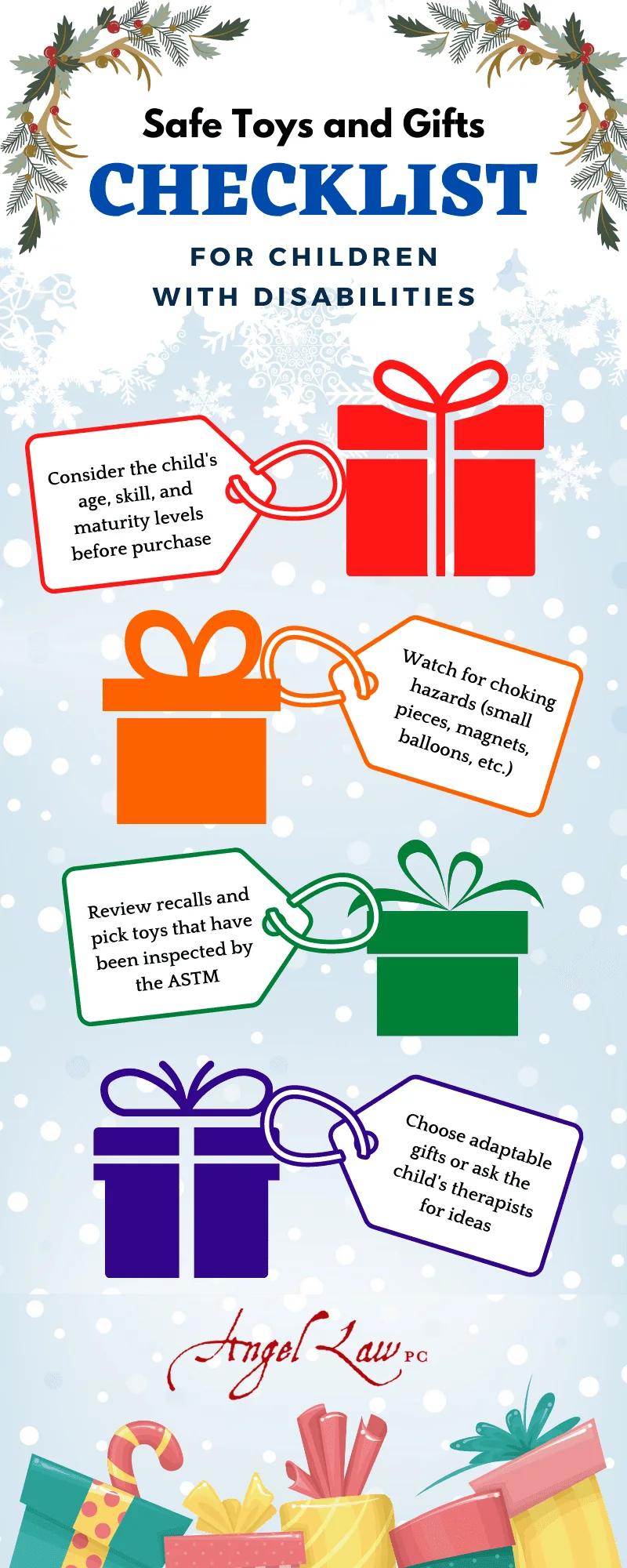 Infographic: Safe Toys and Gifts Checklist for Children with Disabilities. Consider the child's age, skill, and maturity levels before purchase. Watch for choking hazards (small pieces, magnets, balloons, etc.). Review recalls and pick toys that have been inspected by the ASTM. Choose adaptable gifts or ask the child's therapists for ideas.