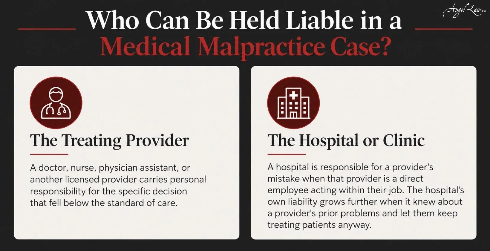 Liable Parties in a Medical Malpractice Case