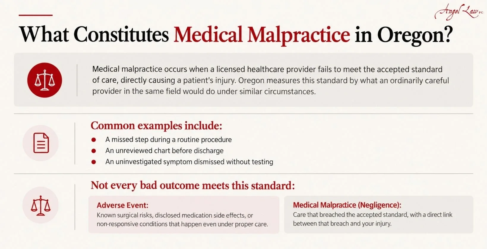 Oregon Medical Malpractice