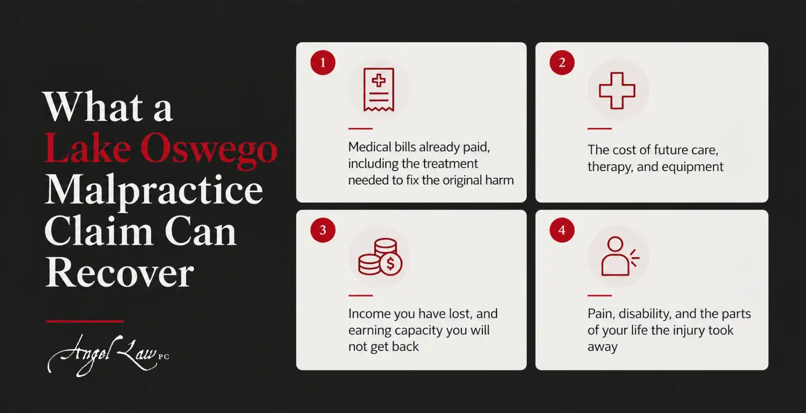 what a lake oswego medical malpractice claim can recover